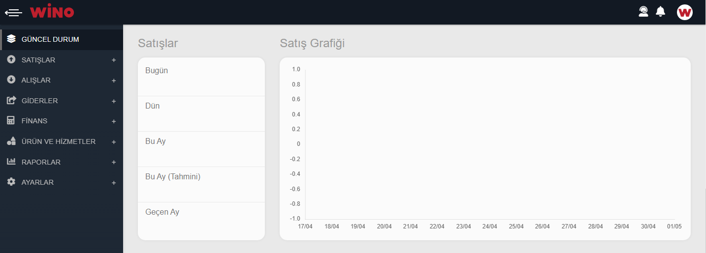 Satışlar